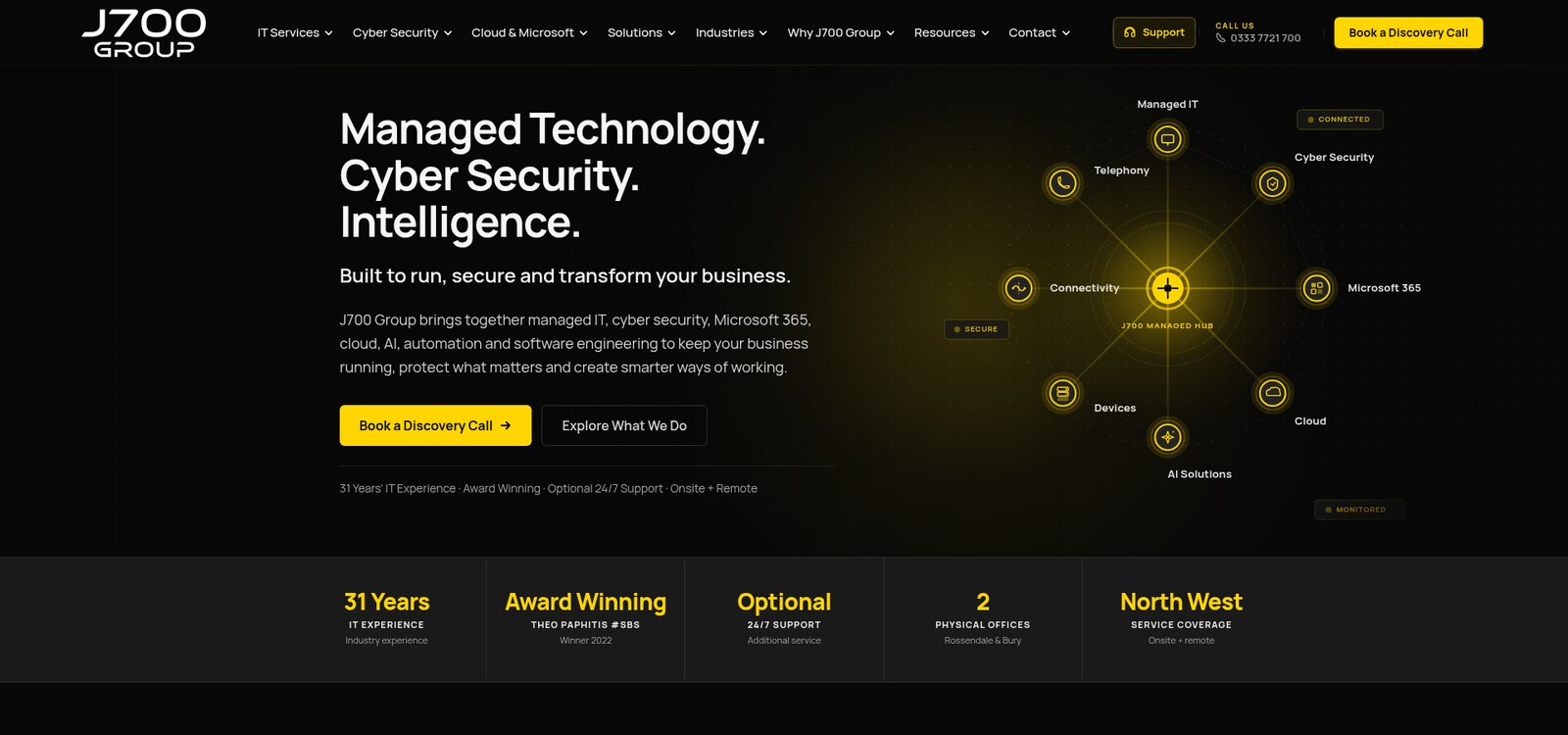 J700 Group new website launch — Managed Technology, Cyber Security and Managed Intelligence